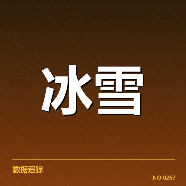 雪上赛事赛道特点揭秘:设计背后的技术与挑战